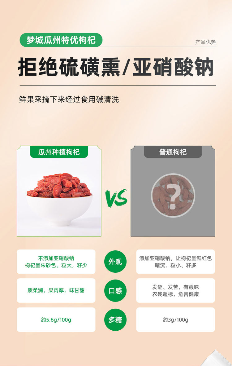 正昊 泰梦城免洗红枸杞180g 图5
