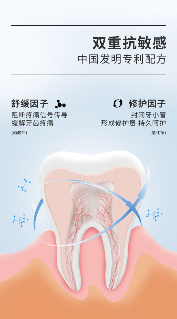冷酸灵 极地白泵式按压抗敏感洁牙家庭实惠装牙膏 图4