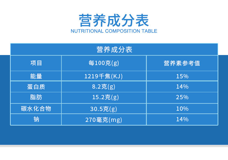 早餐酱香鲜肉包子36个 图6