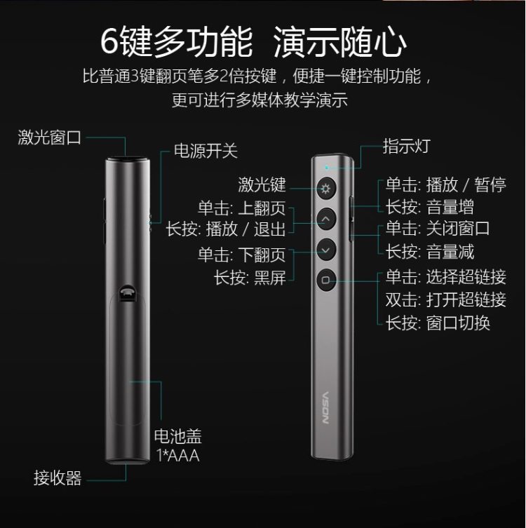 VSON 激光投影笔演示器 支持超链接 可控音量 最远100m 图6