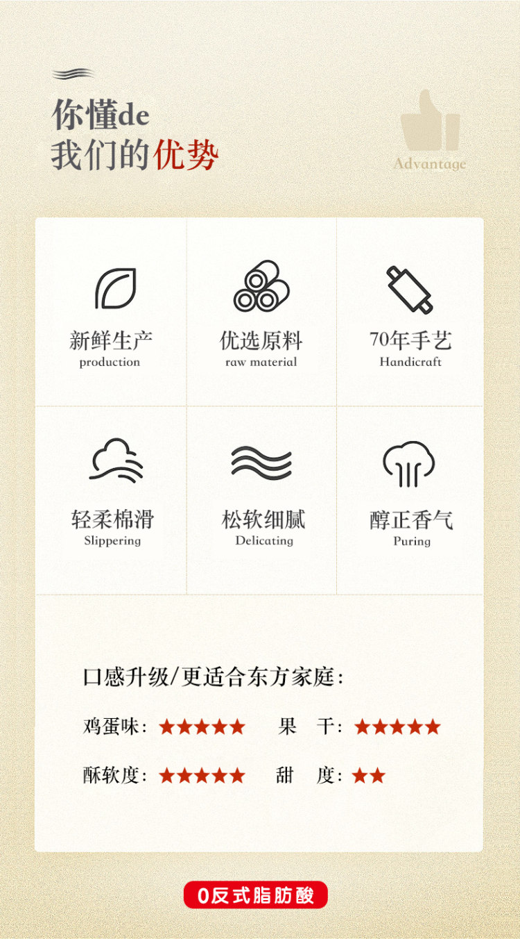 跳跳龙 哪吒ip 高品质雪花酥400g 图2