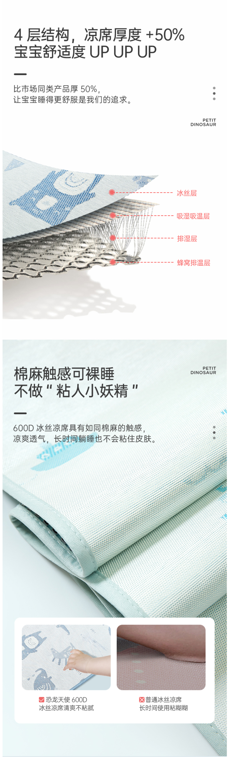 清仓1折 A类母婴级标准 罗莱旗下 恐龙天使 婴儿600D冰丝凉席 图3