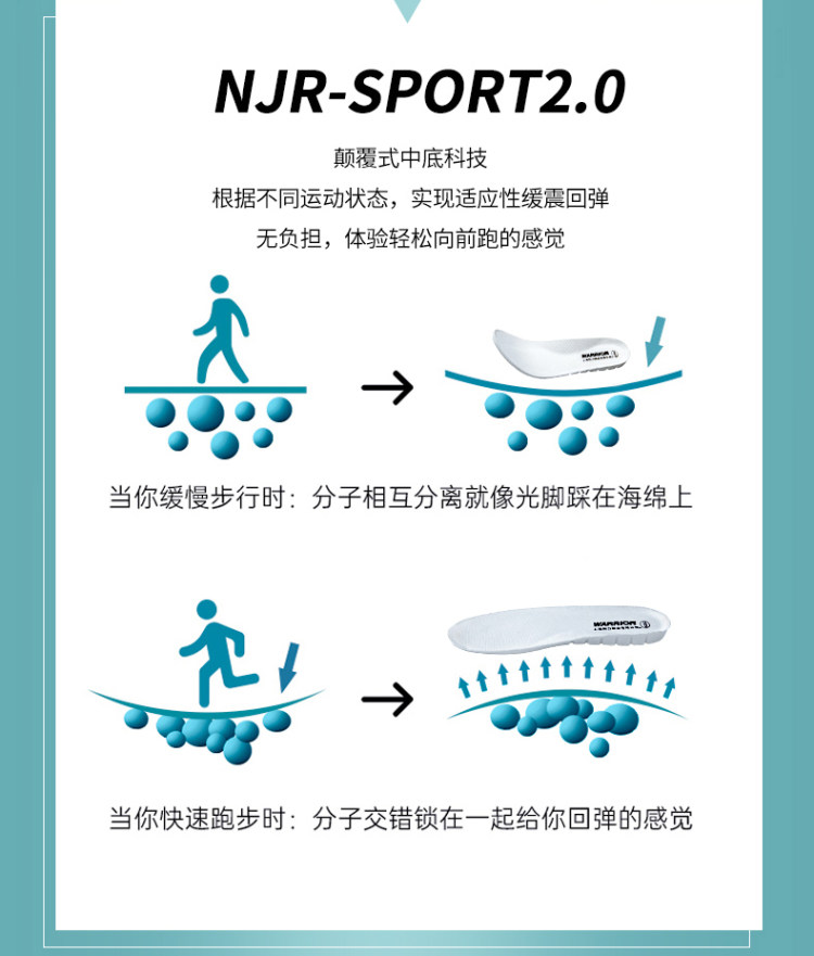 软弹无法想象 回力 高弹减震运动鞋垫 2双 图6
