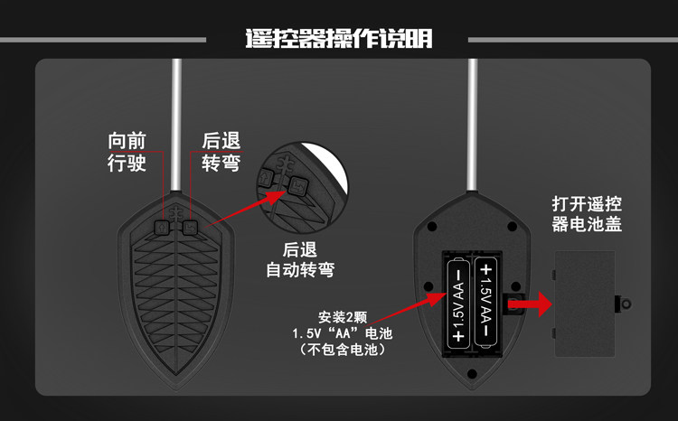 车夫 电动玩具车玩具 图18