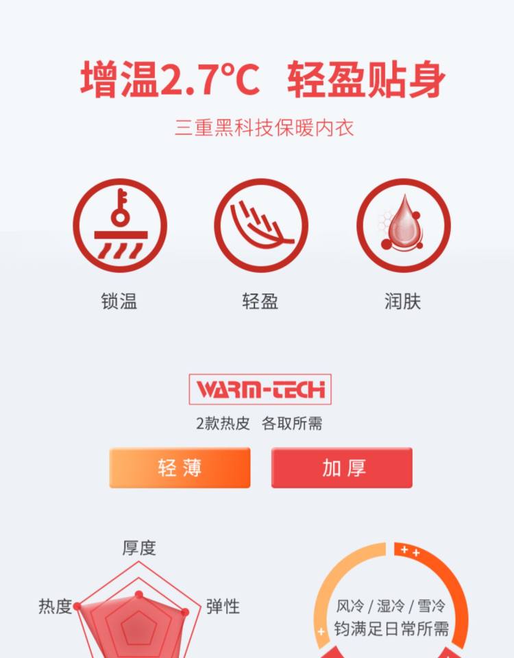 景甜代言 蝶安芬 女发热保暖内衣 图2
