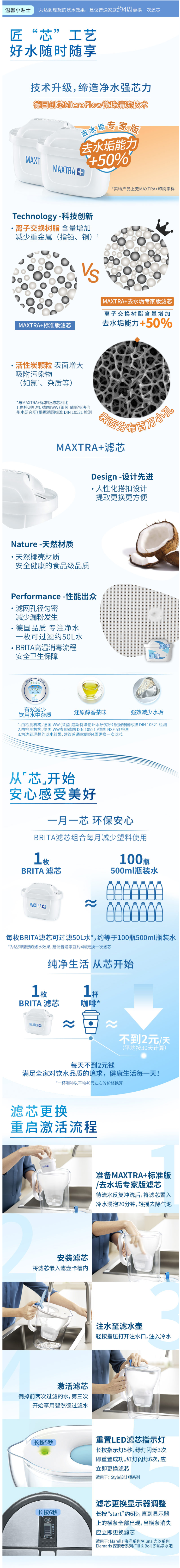碧然德 Brita 第三代 Maxtra+ 标准版 多效滤芯 6枚 图2