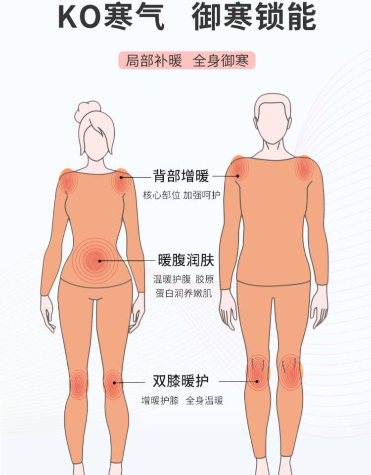 景甜代言 蝶安芬 女发热保暖内衣 图4