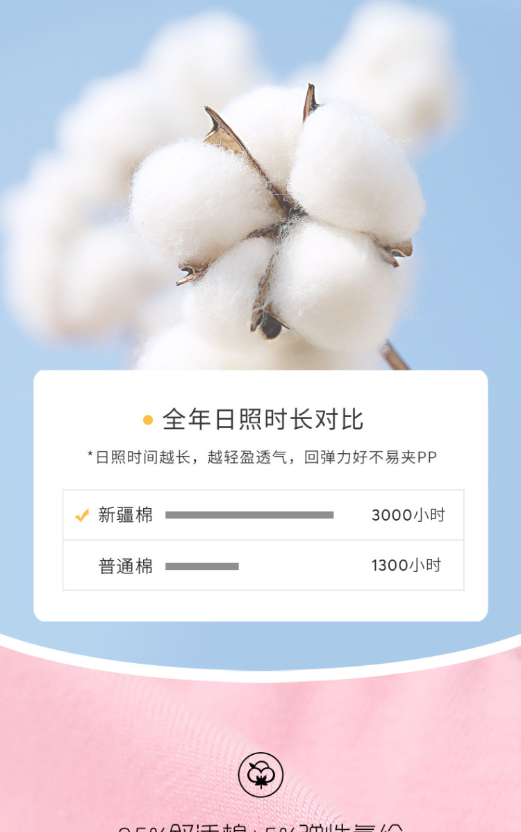 A类纯棉 中小女童纯棉平角内裤 4条装 图3