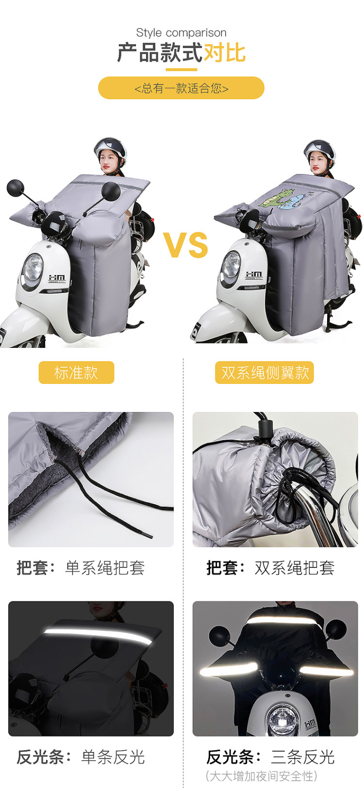 升级加绒加厚 冬季电动摩托车挡风被 图4