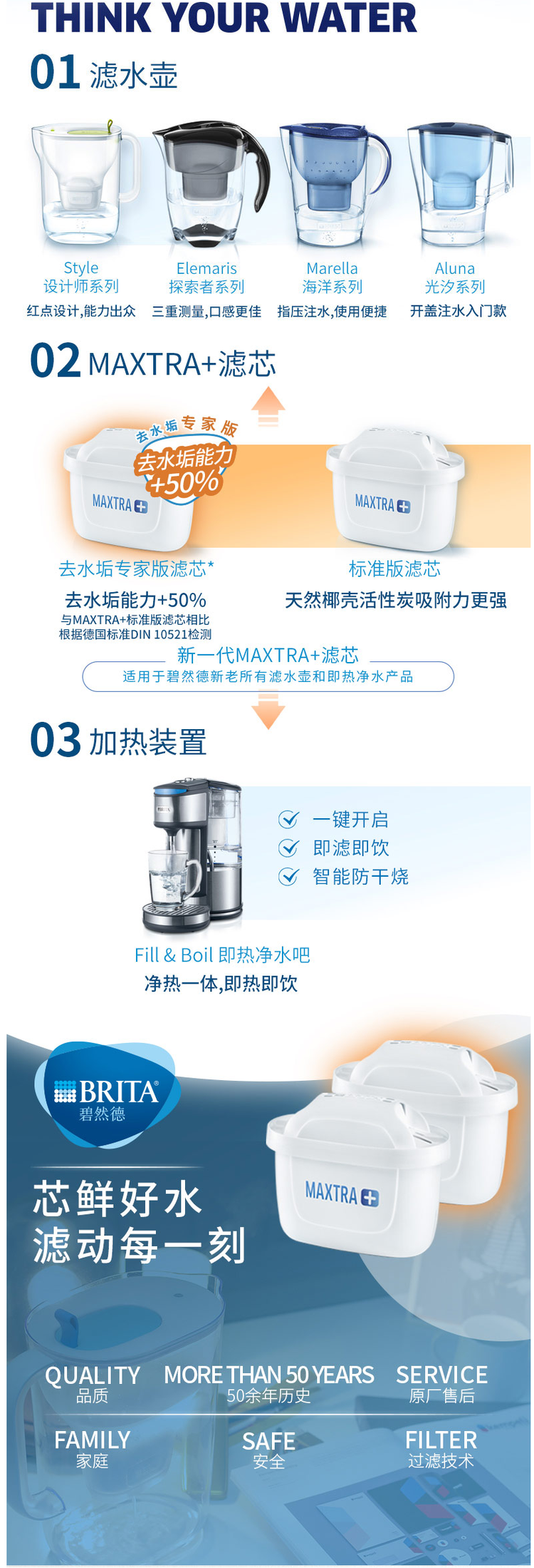 碧然德 Brita 第三代 Maxtra+ 标准版 多效滤芯 6枚 图3