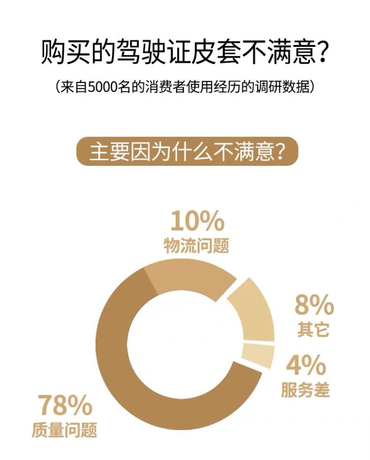 内外头层牛皮礼盒装 驾驶证行驶证套 图1