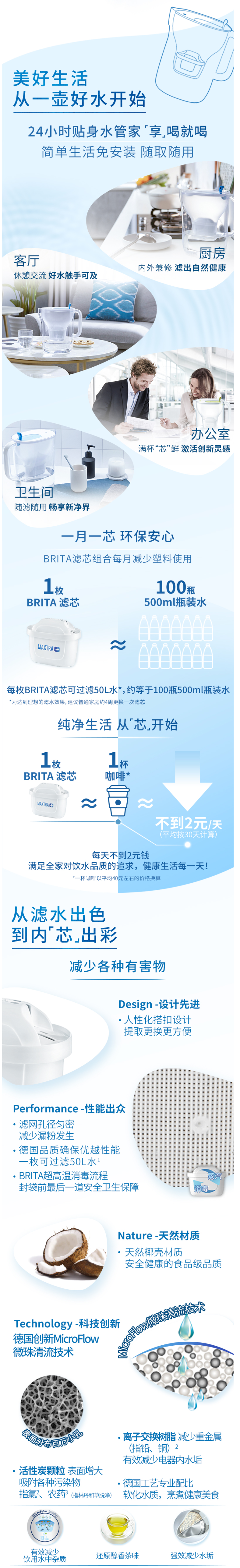碧然德 Style设计师系列 净水壶 3.5L+标准版滤芯 3枚 图3