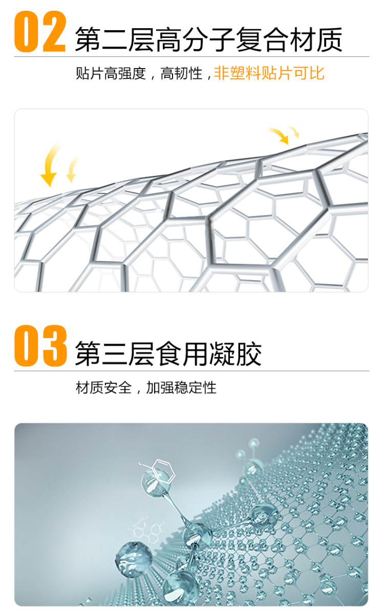 脚医生 甲沟炎甲沟嵌甲矫正贴片 图5