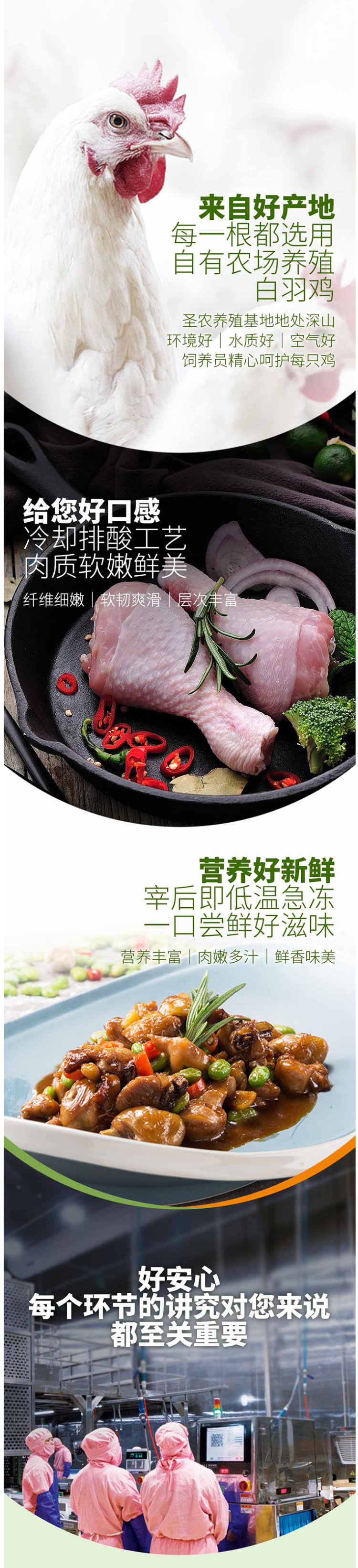 天猫超市 G20峰会供应商 圣农 冷冻琵琶腿 1000g*3件 图2