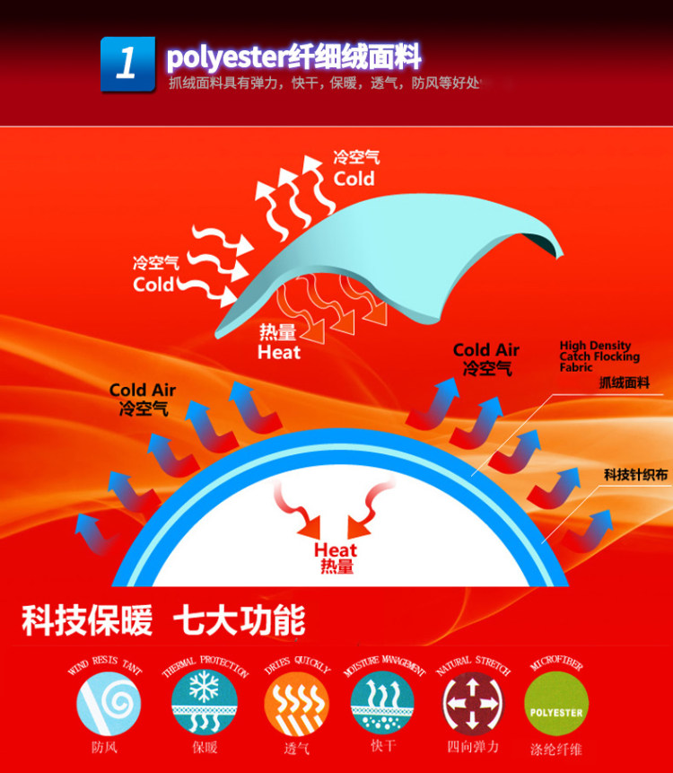 威迪瑞 冬季保暖抓绒帽 特价款 图5