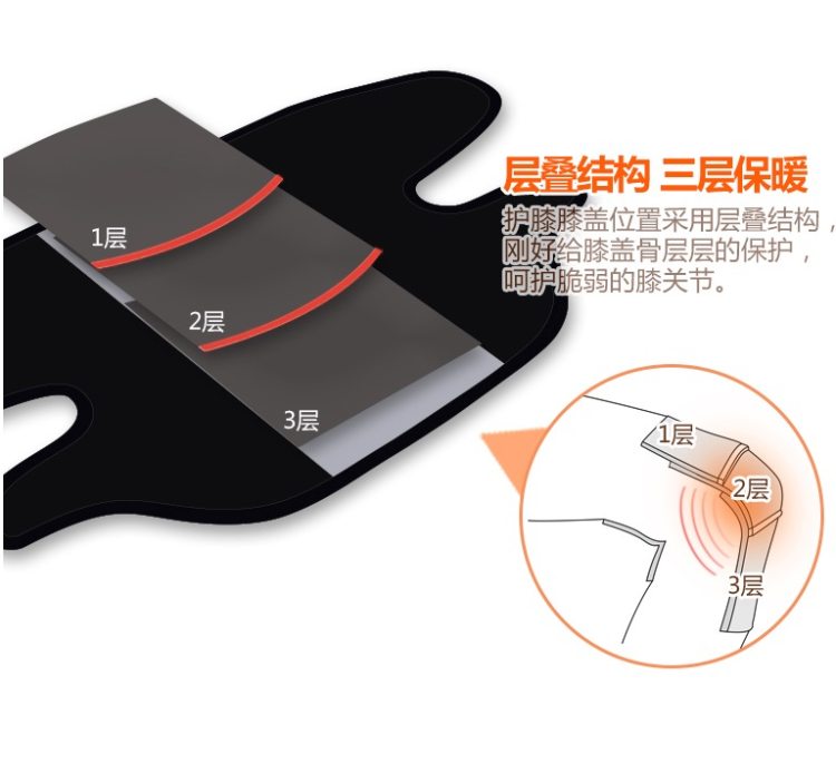 康舒 自发热/红外线 老寒腿理疗护膝 图13