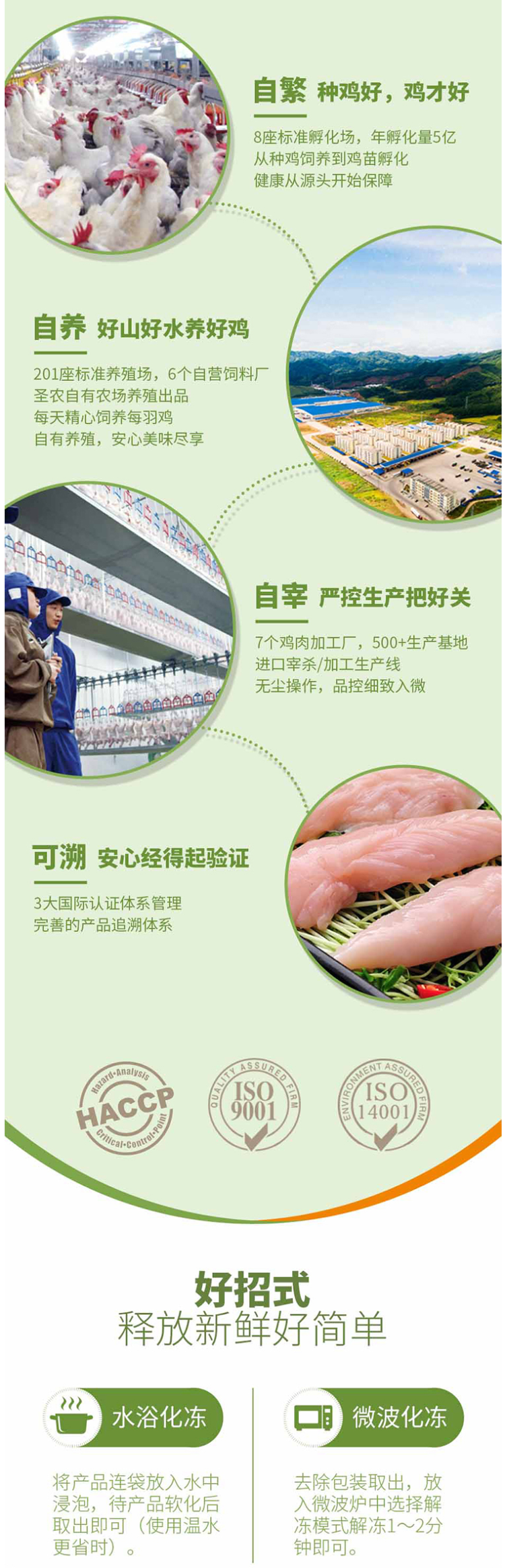 天猫超市 G20峰会供应商 圣农 冷冻琵琶腿 1000g*3件 图3