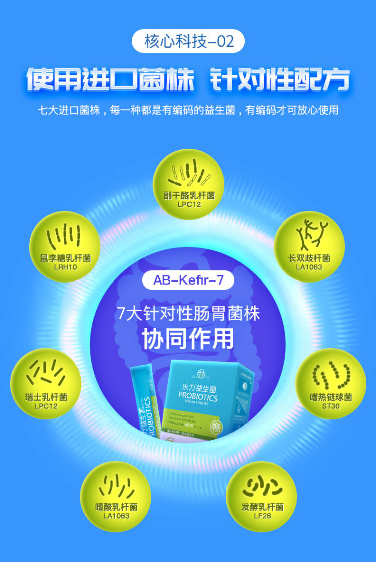 乐力 进口益生菌干冻粉 小蓝条一盒20条 图2