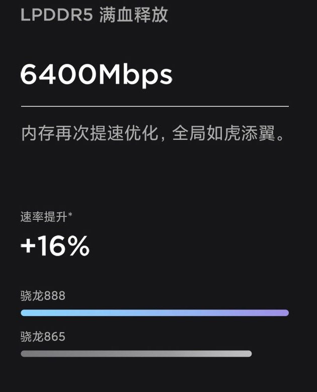 22点抢 小米11 5G手机 骁龙888 2K 哈曼卡顿音响 8+128G 图2