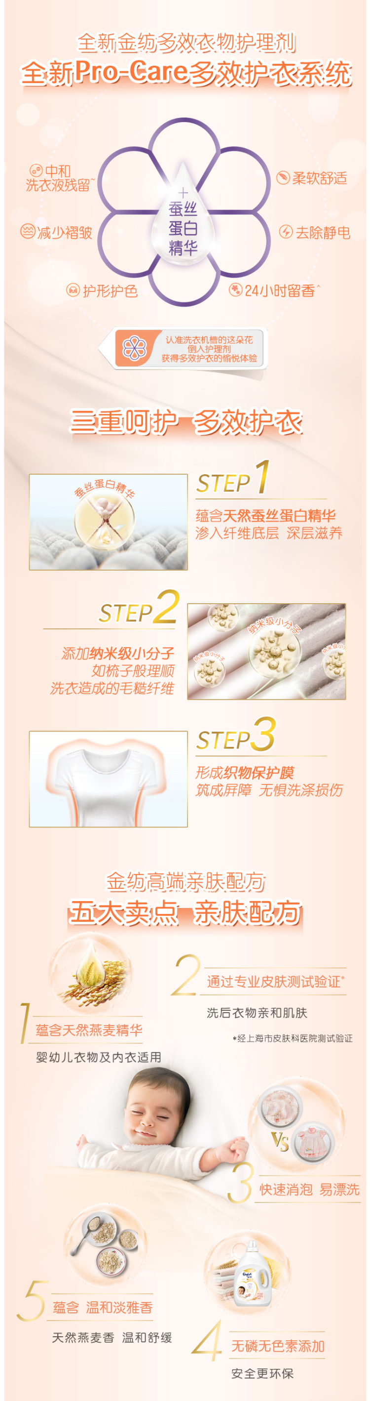 热巴同款 金纺 衣物护理剂 柔顺剂 4L*2瓶 图4