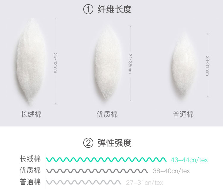 马克华菲 男士长绒棉 加厚保暖内衣套装 图1