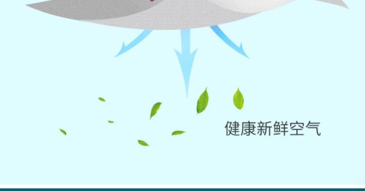 一次性医用外科口罩 200只装 图7