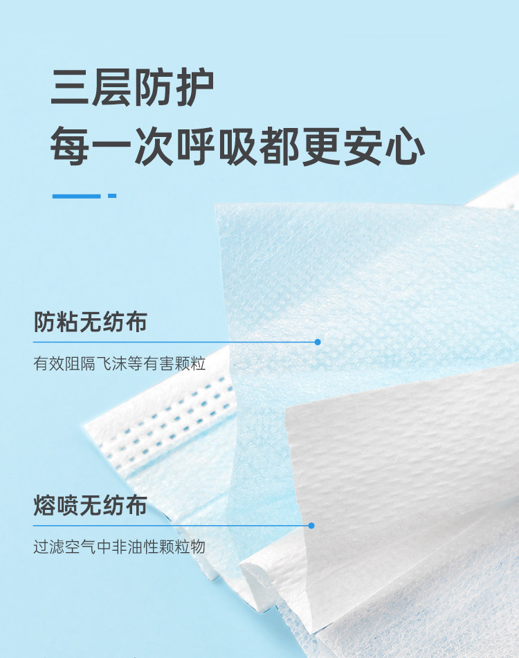 阿里官方自营 械字号 一次性医用口罩50只 图6