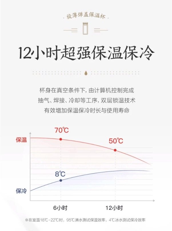 网易严选 316不锈钢保温杯 350ml/370ml 图4