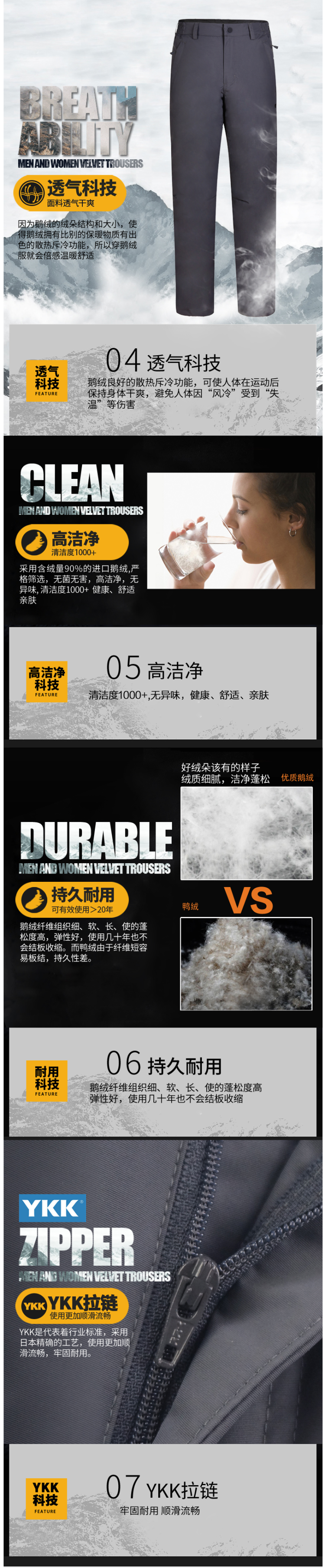 君羽 18冬季款 103克800蓬90%鹅绒 防风雪 男女加厚羽绒裤 可抗-15℃ 图6