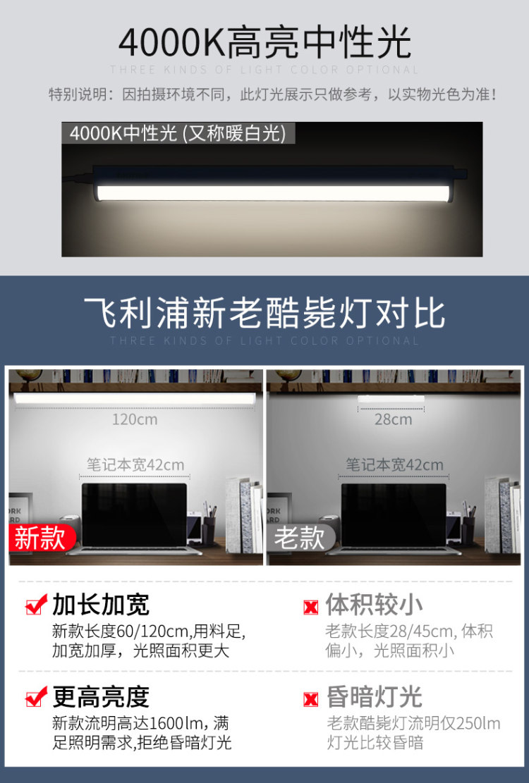 飞利浦 LED酷毙 书桌神器 磁铁插电款 图5