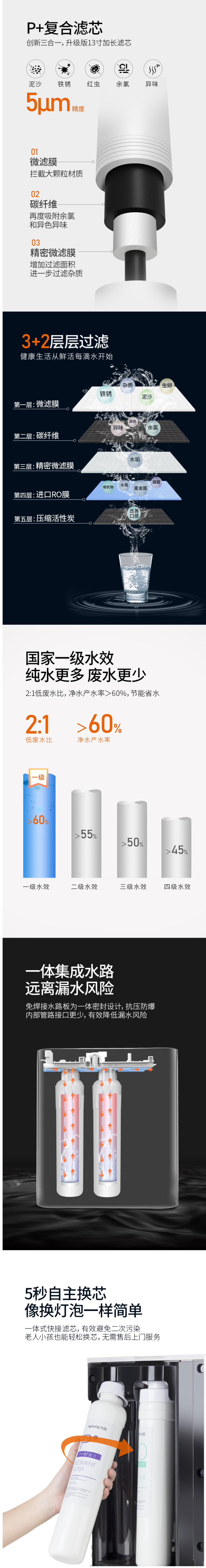 九阳 600G通量 可直饮RO反渗透净水器 美国进口RO膜 图4