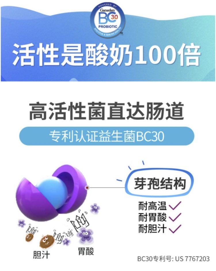 美国产 MoveFree同集团旗下 DA 儿童活性益生菌软糖 60粒 调理肠胃防便秘 图9