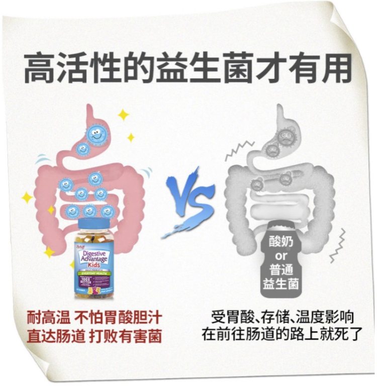 美国产 MoveFree同集团旗下 DA 儿童活性益生菌软糖 60粒 调理肠胃防便秘 图8