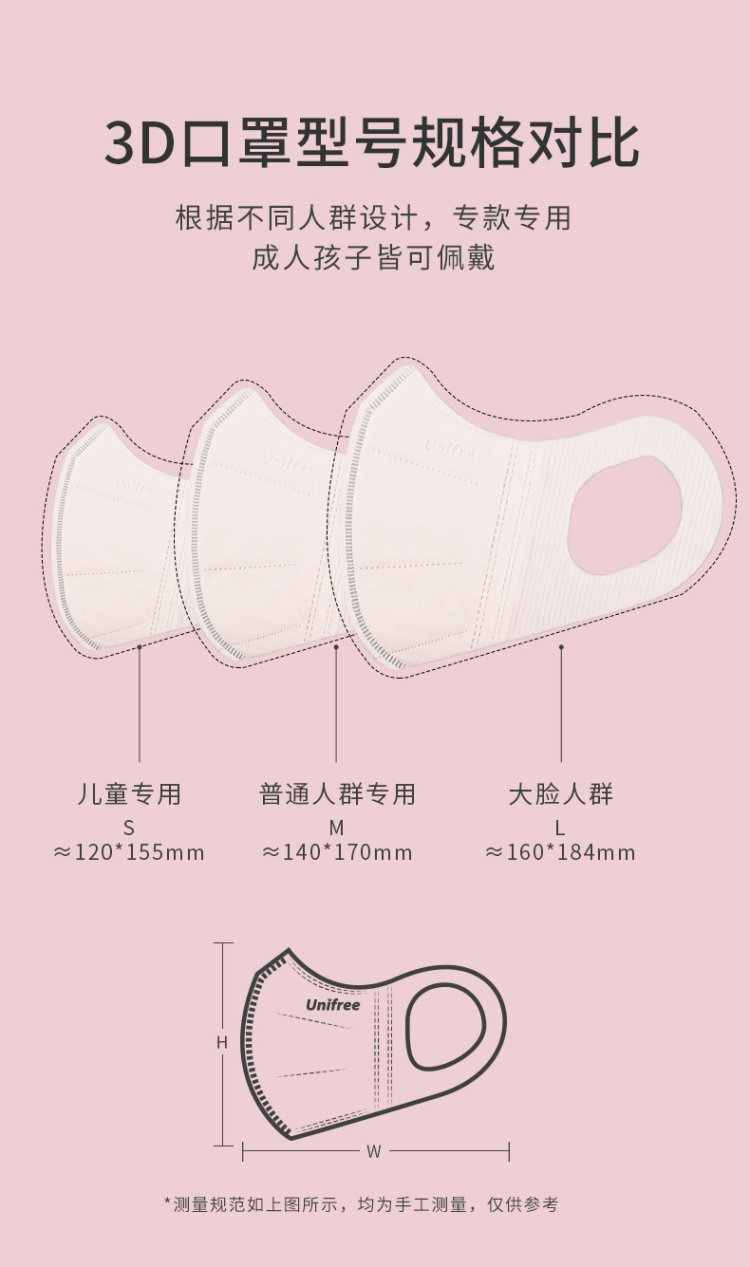 unifree 一次性3d立体口罩30个 图3