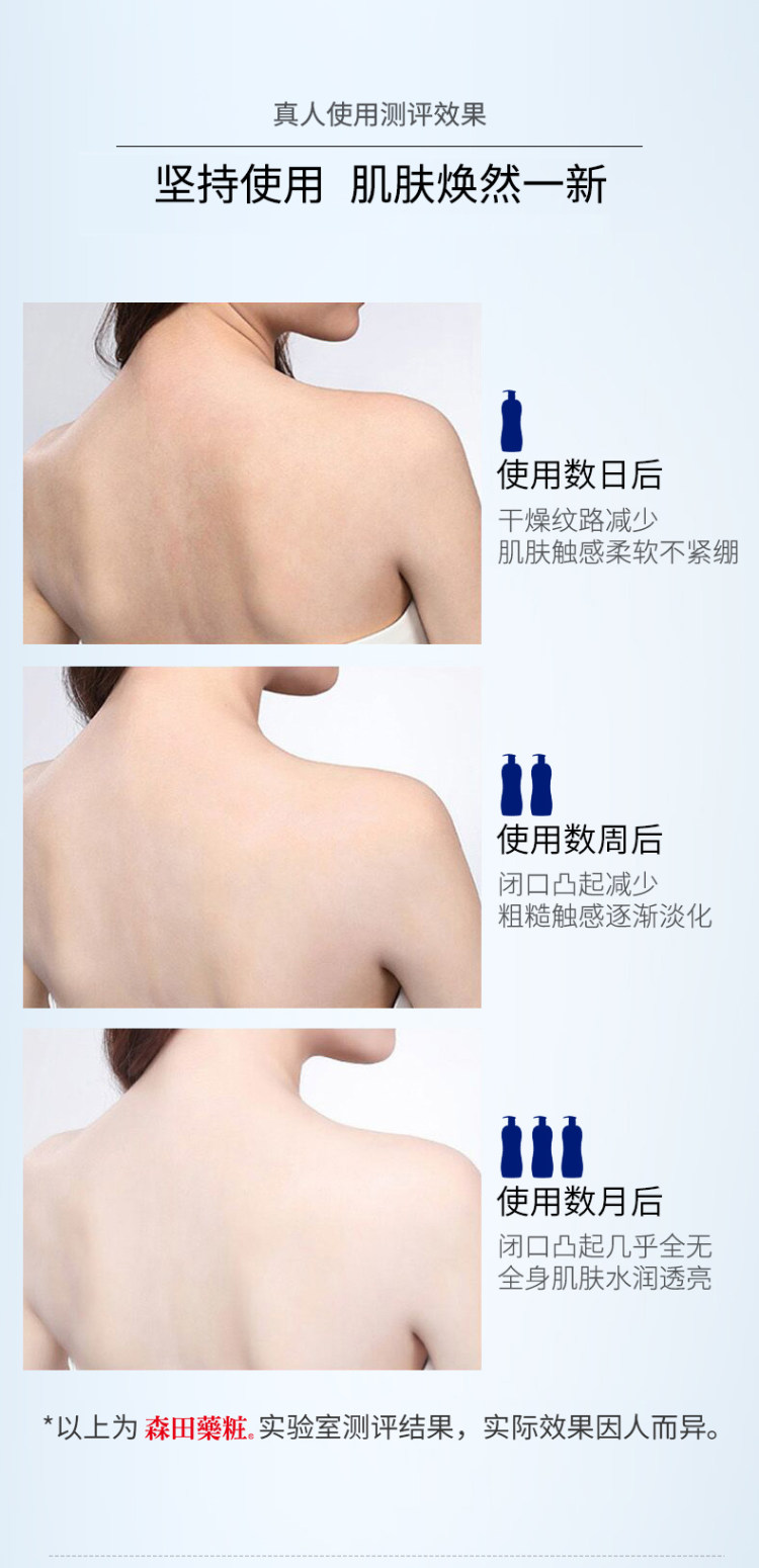 日本 森田药妆 玻尿酸身体乳 400ml 男女通用 持久变白 图6