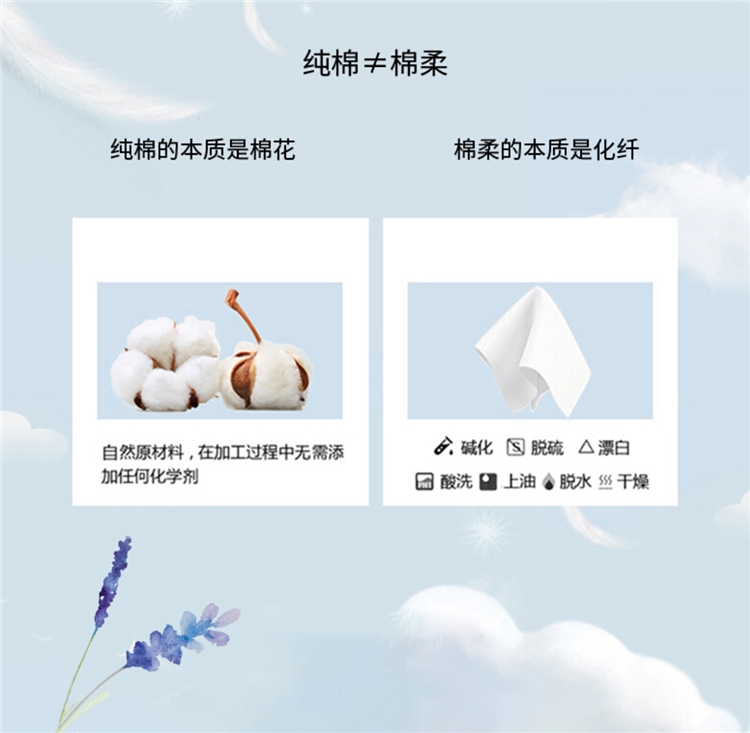 INJEOLLY 媖洁 超长夜用纯棉卫生巾 420mm*3片 *2件 图2