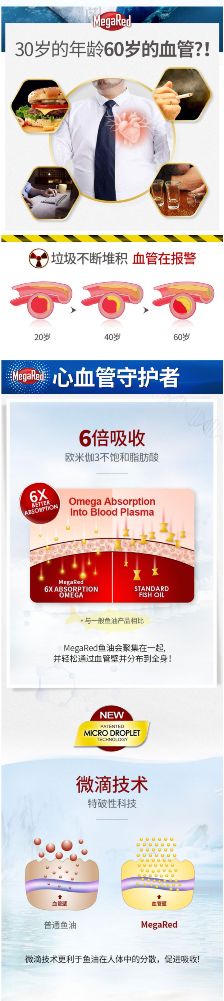 美国产 Schiff MegaRed Omega-3 3倍吸收深海鱼油软胶囊 40粒*2瓶 图4