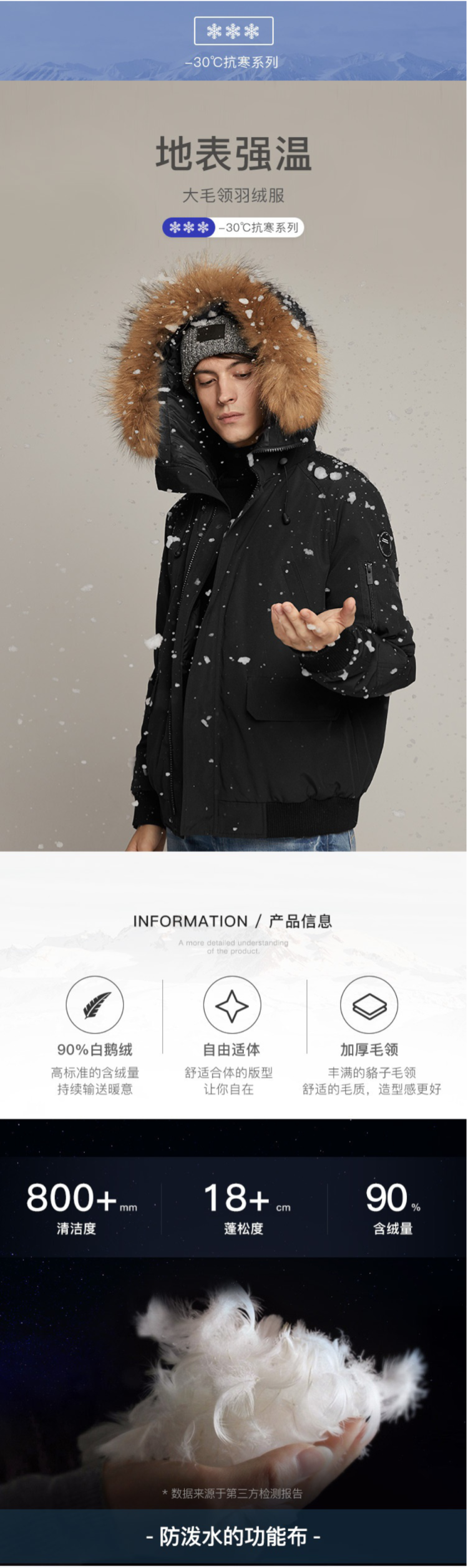 网易严选 地表强温 90白鹅绒 飞行员夹克羽绒服 真貉子毛领 图1