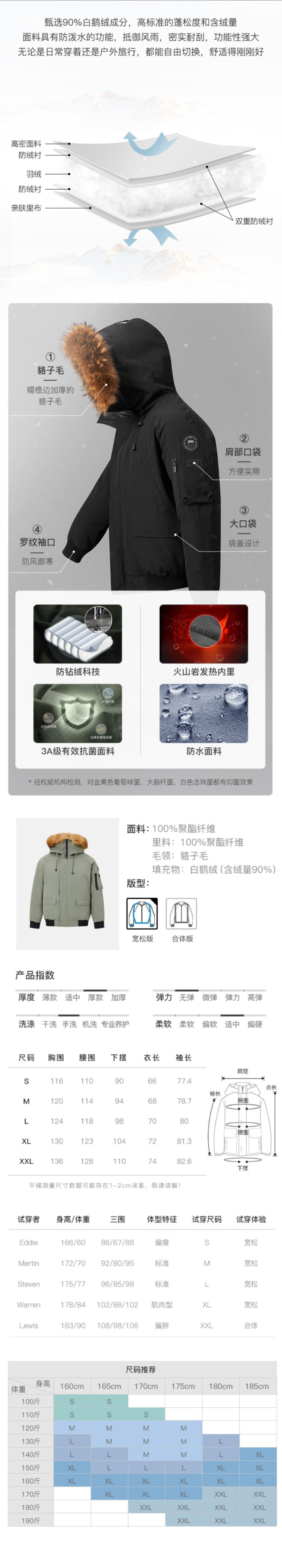 网易严选 地表强温 90白鹅绒 飞行员夹克羽绒服 真貉子毛领 图2