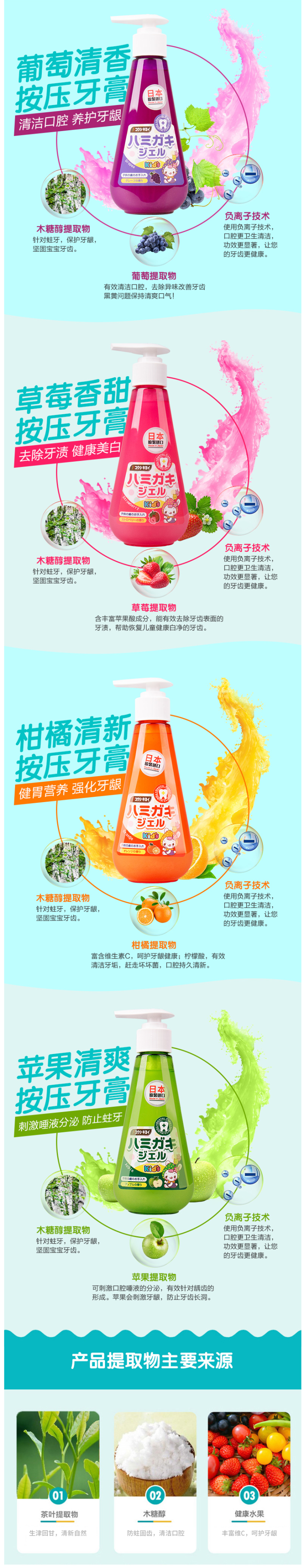 日本原装进口 皓蓝 无氟可吞咽儿童牙膏 150g 0~6岁/6~12岁 图3