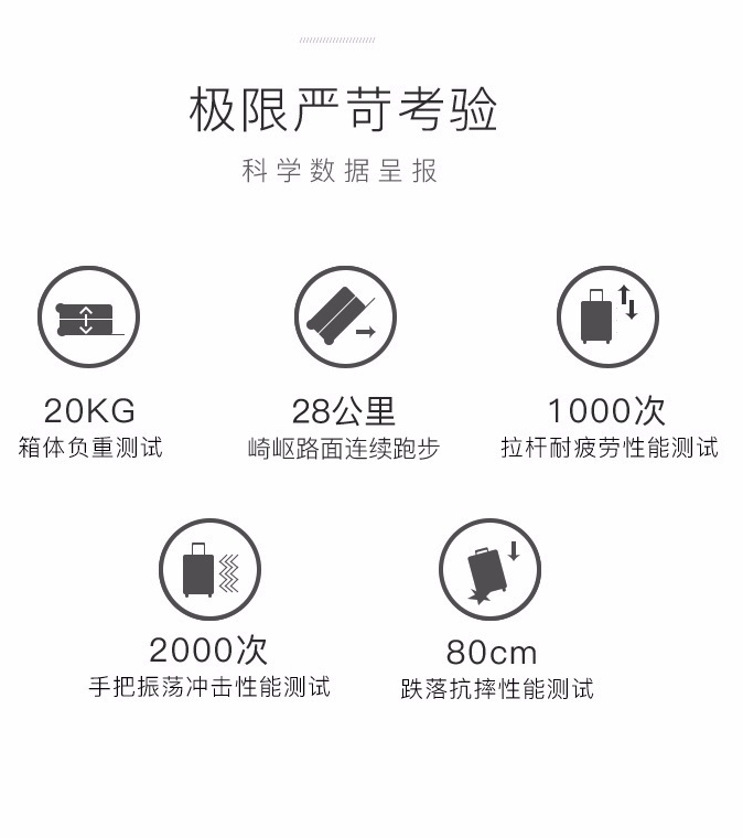 网易严选 拉链斜纹密码拉杆箱 德国进口PC 26寸 9色可选 图17