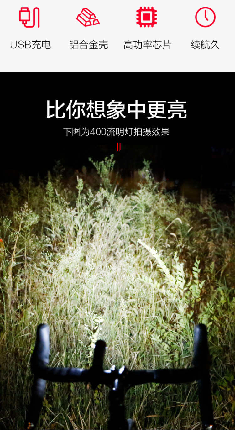 途说 ZY126 自行车防水前照灯 图2