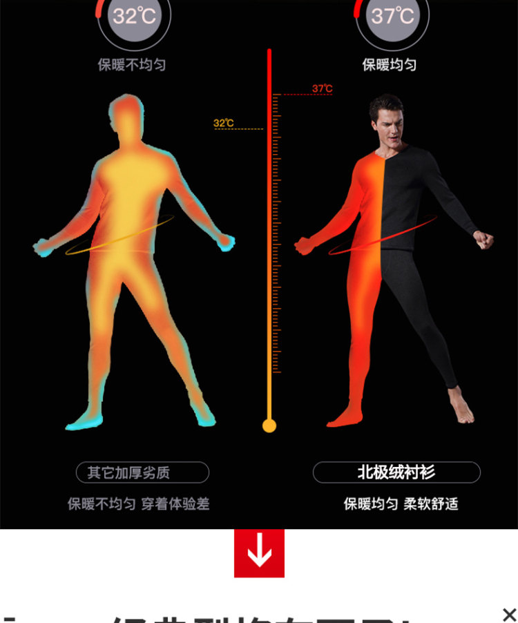 北极绒 双面绒加厚男士保暖衬衫 图5