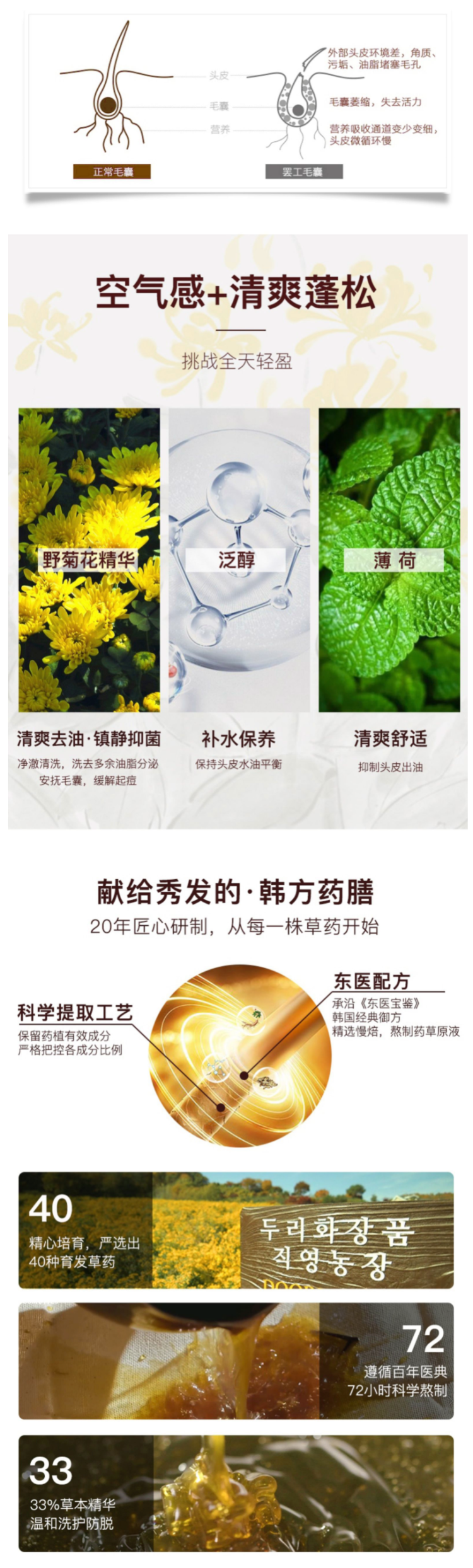 韩国进口 康绮墨丽 盈润清爽去油洗发水 500ml 图2