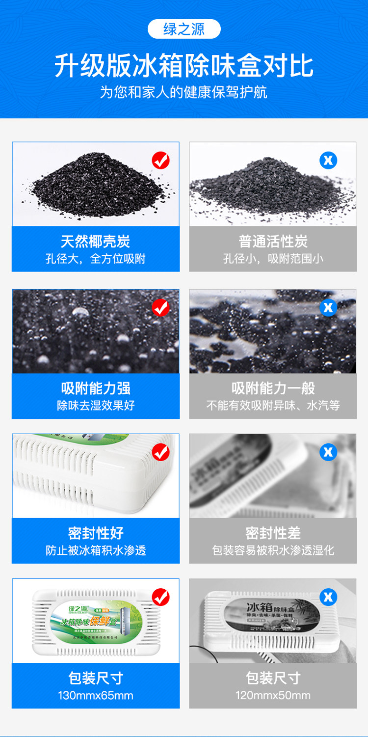 冰箱除异味盒 家用竹炭包 80g*6盒 图1