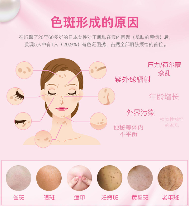 日本 小林制药 祛斑膏 30g 美白祛斑 嗮后修复 图3