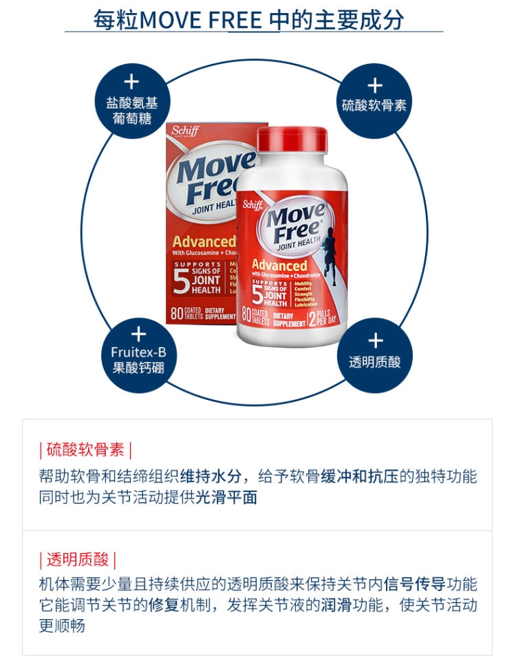 美国产 维骨力MoveFree 红盒软骨素 80粒 关节疼首选 图6