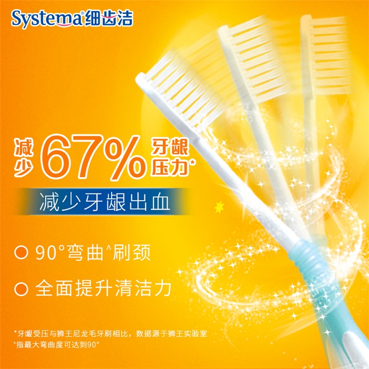 Lion 狮王 细齿洁弹力护龈牙刷 4支 *8件 +凑单品 图3