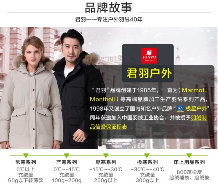 君羽 18款 800蓬170克90%鹅绒 防风防雨雪 男冲锋衣羽绒服 可抗-15℃ 图2