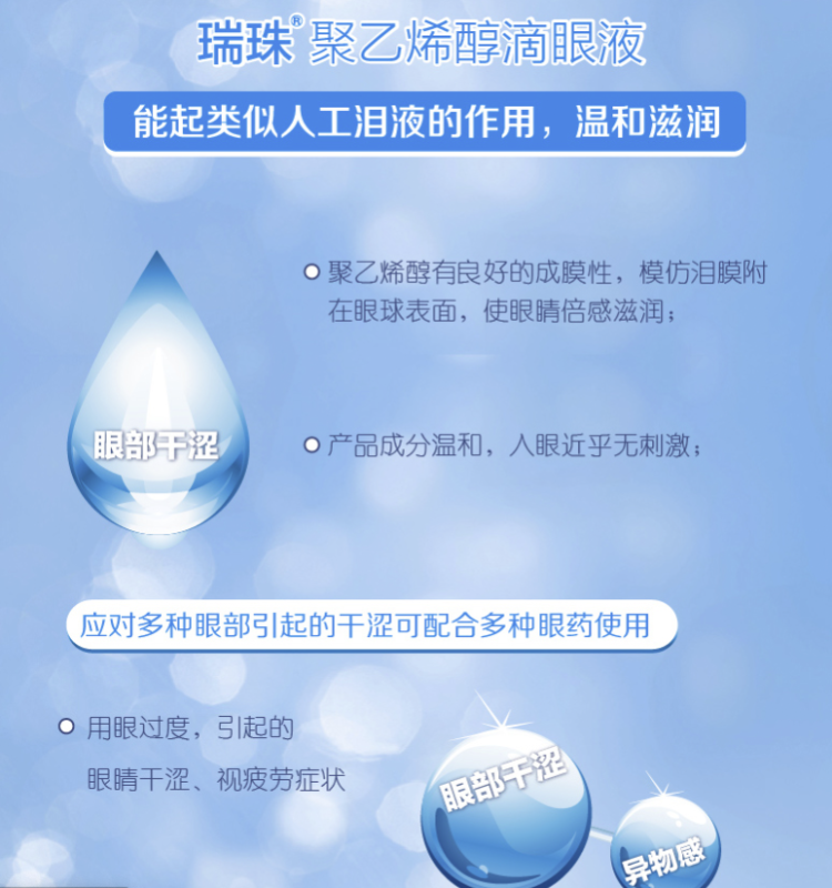 阿里药房 瑞珠 聚乙烯醇滴眼液 人工泪液 20支 图3